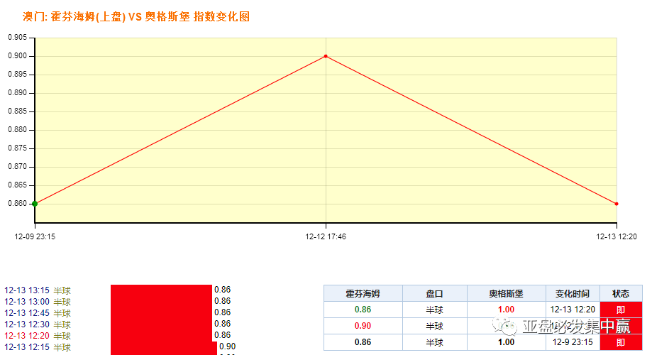 澳門一碼精準,澳門一碼精準，揭示背后的風險與挑戰(zhàn)