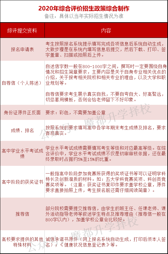 正版資料綜合資料,正版資料與綜合資料的重要性及其應用