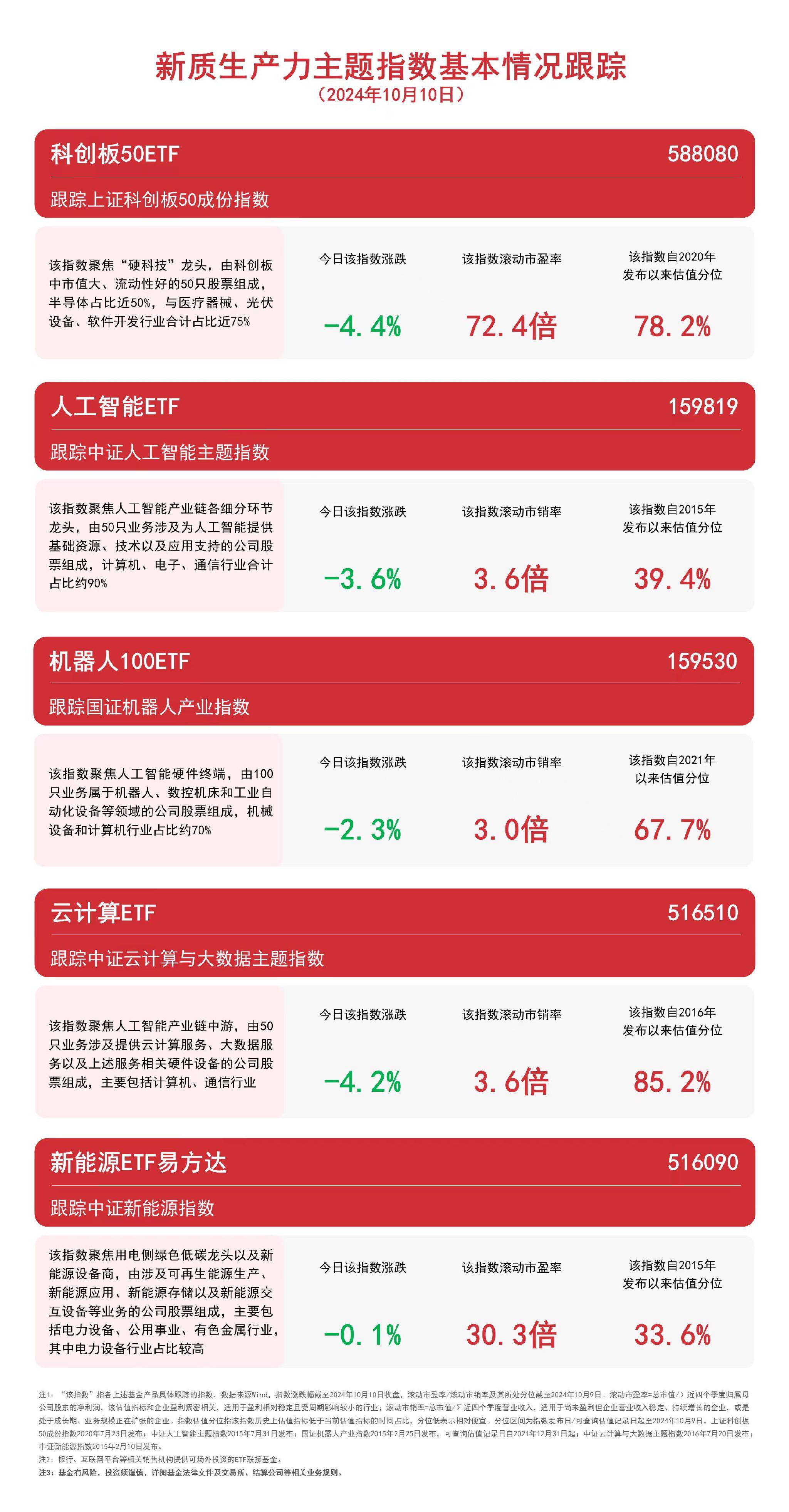 2024新澳免費(fèi)資料綠波,探索未來，2024新澳免費(fèi)資料綠波概覽