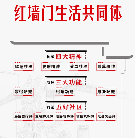 2024年新奧門(mén)管家婆資料先峰,新奧門(mén)管家婆資料先鋒——探索未來(lái)的奧秘（2024年展望）