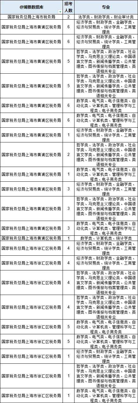 二四六天天彩資料大全網(wǎng)最新2024,二四六天天彩資料大全網(wǎng)最新2024，探索與啟示