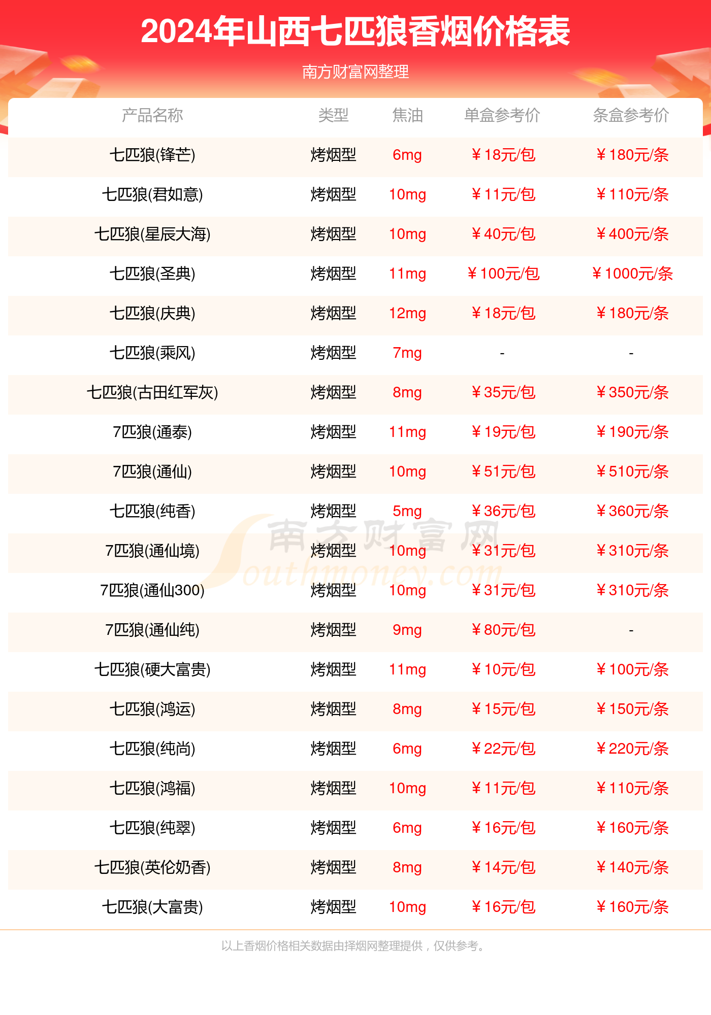 2024年澳彩綜合資料大全, 2024年澳彩綜合資料大全概覽