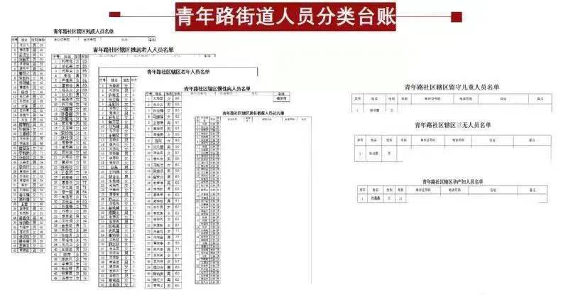 新門內(nèi)部資料精準大全最新章節(jié)免費,新門內(nèi)部資料精準大全最新章節(jié)免費，探索未知世界的門戶