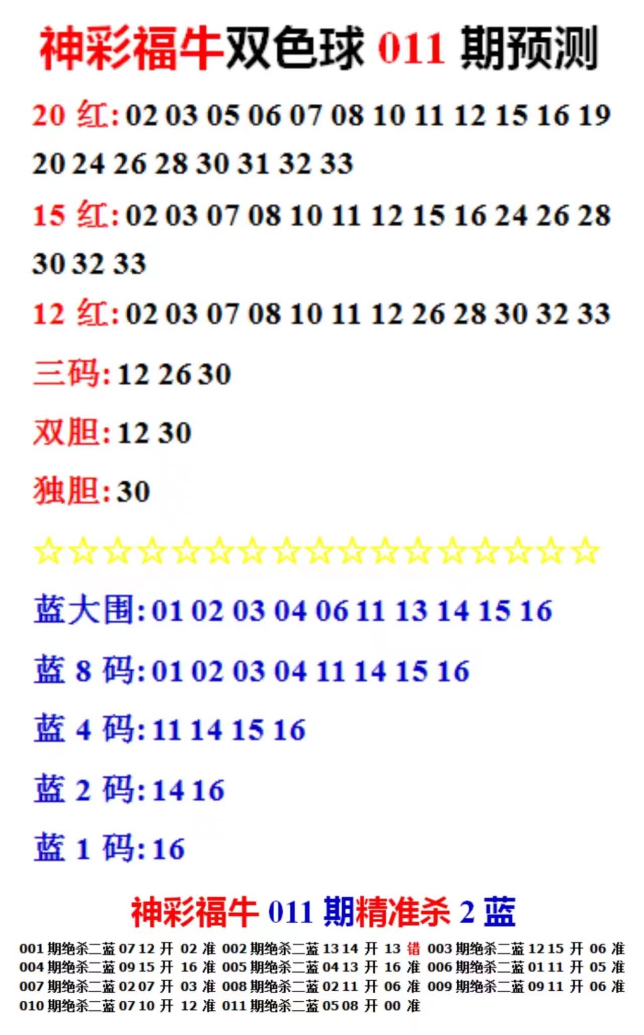 2024六開彩天天免費(fèi)資料,關(guān)于六開彩天天免費(fèi)資料的探討與理解