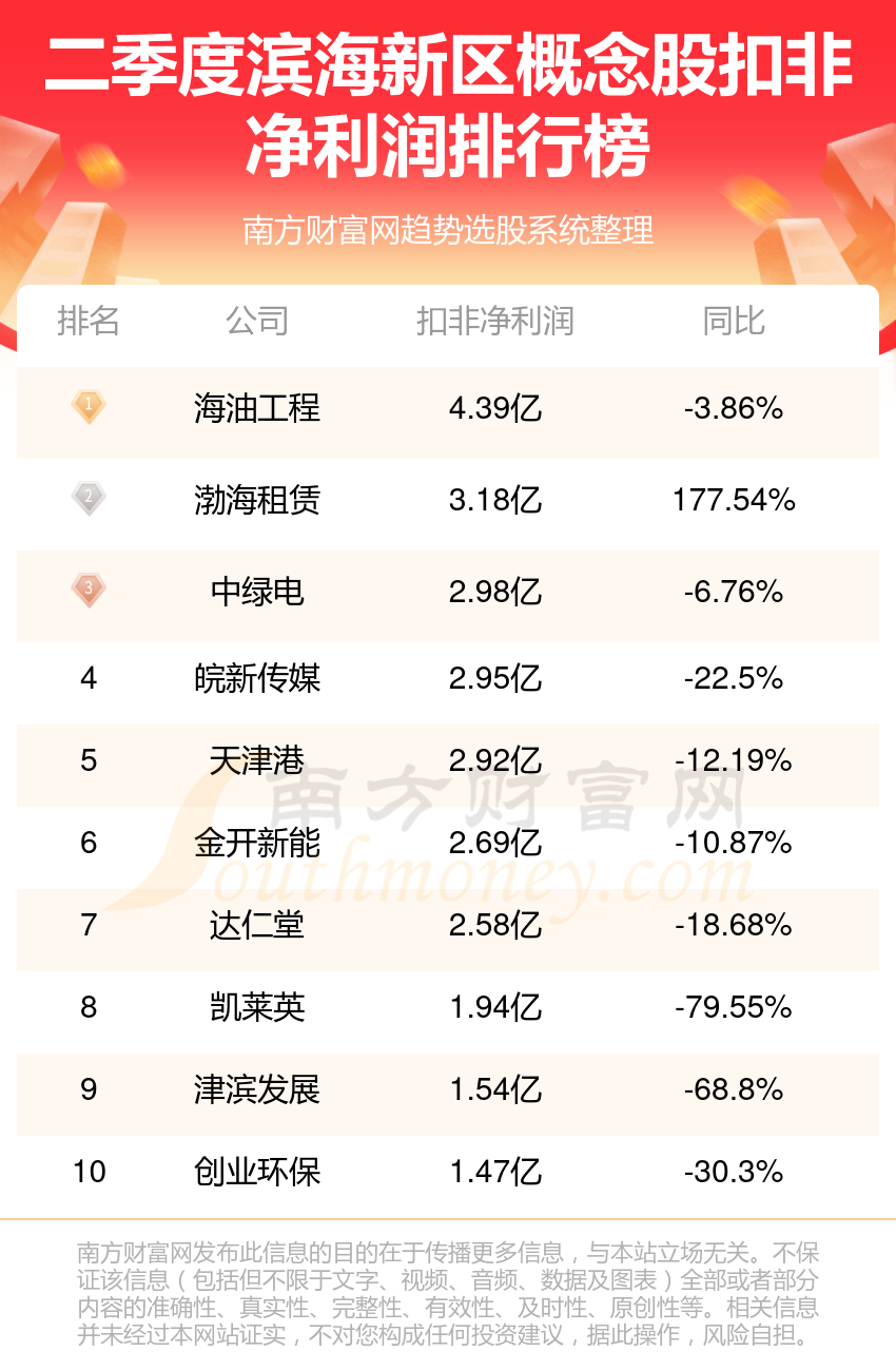 2024年新澳門歷史開獎記錄,探索澳門歷史開獎記錄，2024年的數據概覽