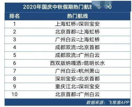 新澳門最新開(kāi)獎(jiǎng)記錄查詢第28期,新澳門最新開(kāi)獎(jiǎng)記錄查詢第28期，探索數(shù)字世界的秘密與機(jī)遇