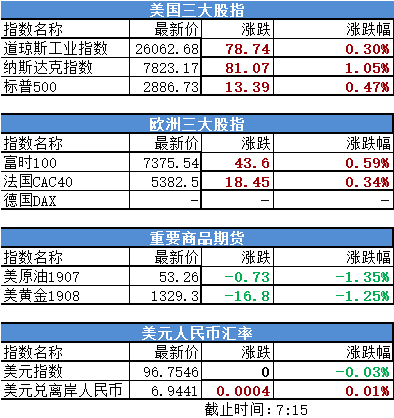 香港三期內(nèi)必中一期,香港彩票三期內(nèi)必中一期，運(yùn)氣與策略交織的博弈