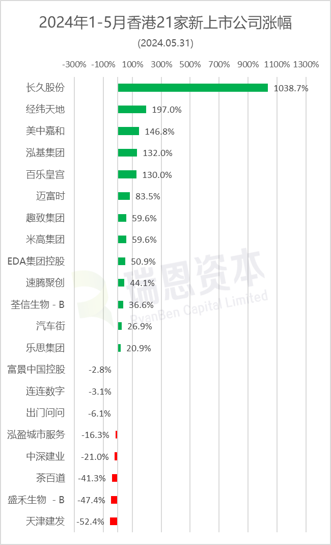 2024年香港正版內部資料,探索香港，2024年正版內部資料的獨特價值