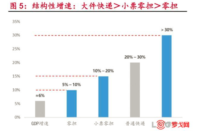 黔驢技窮 第9頁