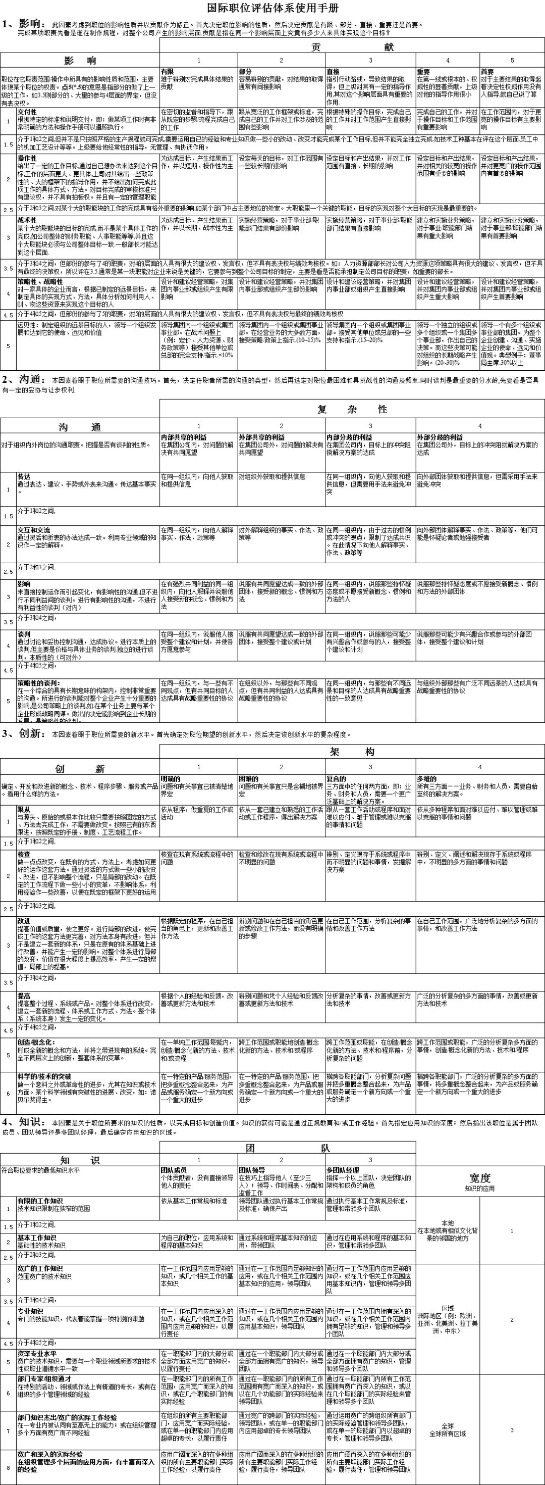 4949免費資料大全免費老版,探索4949免費資料大全老版，資源豐富，助力學(xué)習(xí)成長