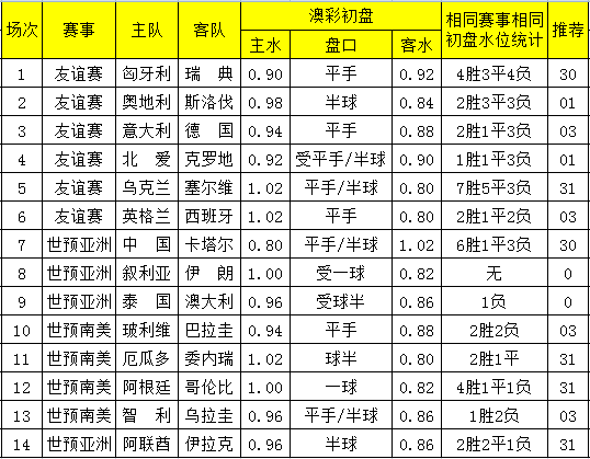 澳彩正版資料長(zhǎng)期免費(fèi)公開(kāi)嗎,澳彩正版資料長(zhǎng)期免費(fèi)公開(kāi)的可能性探討