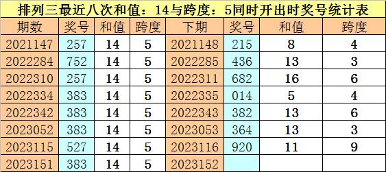 新澳門一碼一碼100準(zhǔn)確,關(guān)于新澳門一碼一碼100準(zhǔn)確性的探討——揭示背后的風(fēng)險(xiǎn)與真相