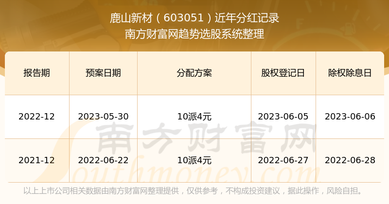 新澳2024正版資料免費(fèi)公開,新澳2024正版資料免費(fèi)公開，探索與啟示