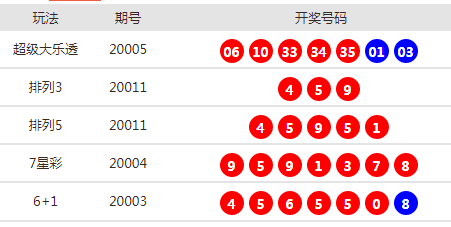 新澳天天開獎(jiǎng)資料大全最新54期,新澳天天開獎(jiǎng)資料大全最新54期與相關(guān)的違法犯罪問(wèn)題探討