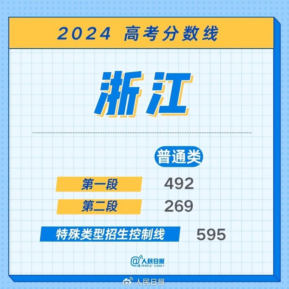 2024澳門最準的資料免費大全,澳門最準的資料免費大全 2024版，探索真實與機遇的世界