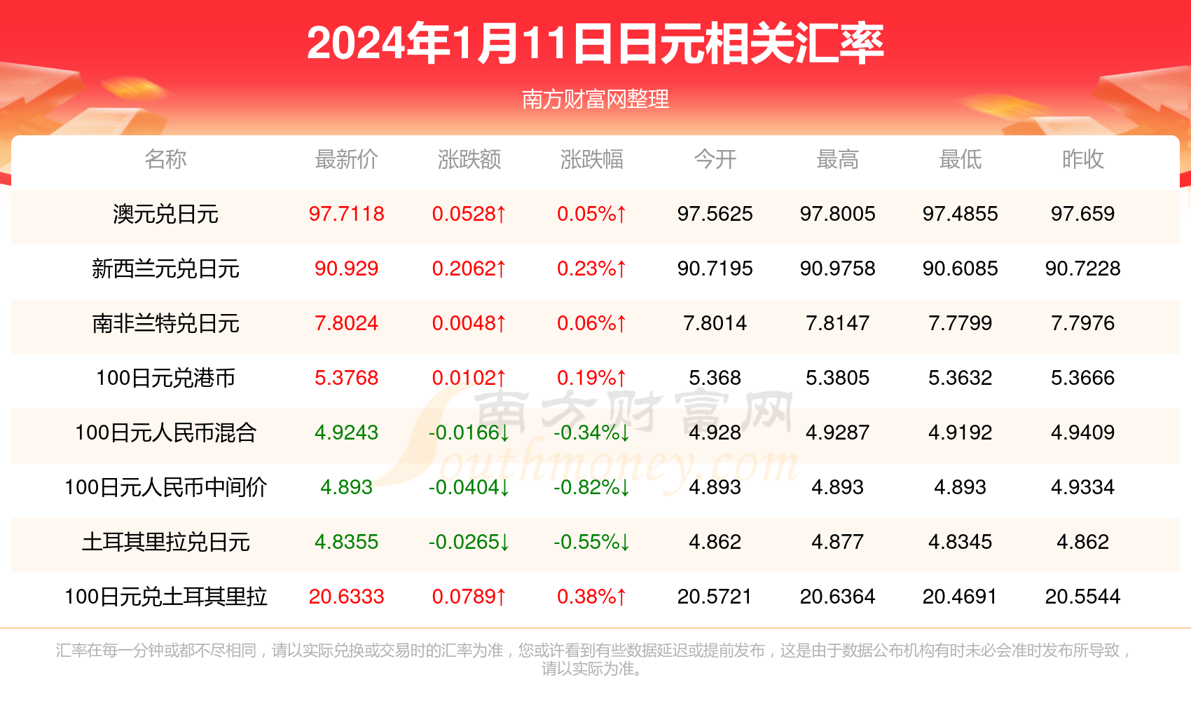 2024香港歷史開獎記錄,揭秘香港歷史開獎記錄，探尋2024年之前的彩票風(fēng)云