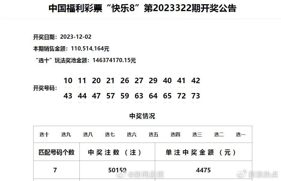 澳門六開獎結(jié)果2024開獎記錄今晚直播視頻,澳門六開獎結(jié)果2023年直播記錄與未來展望