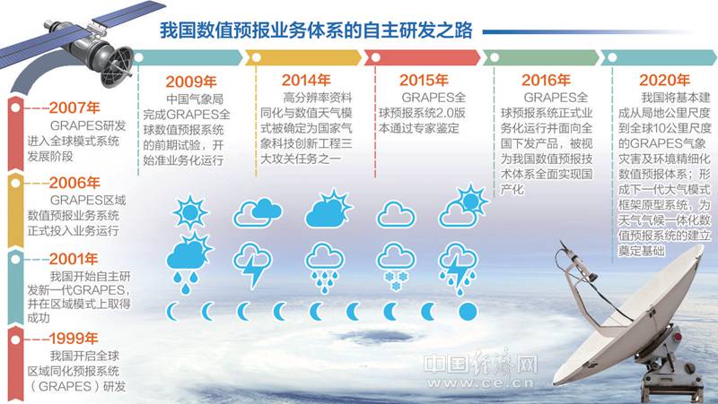 2024一肖一碼100精準(zhǔn)大全,關(guān)于一肖一碼與精準(zhǔn)預(yù)測(cè)的研究報(bào)告——以2024年為例