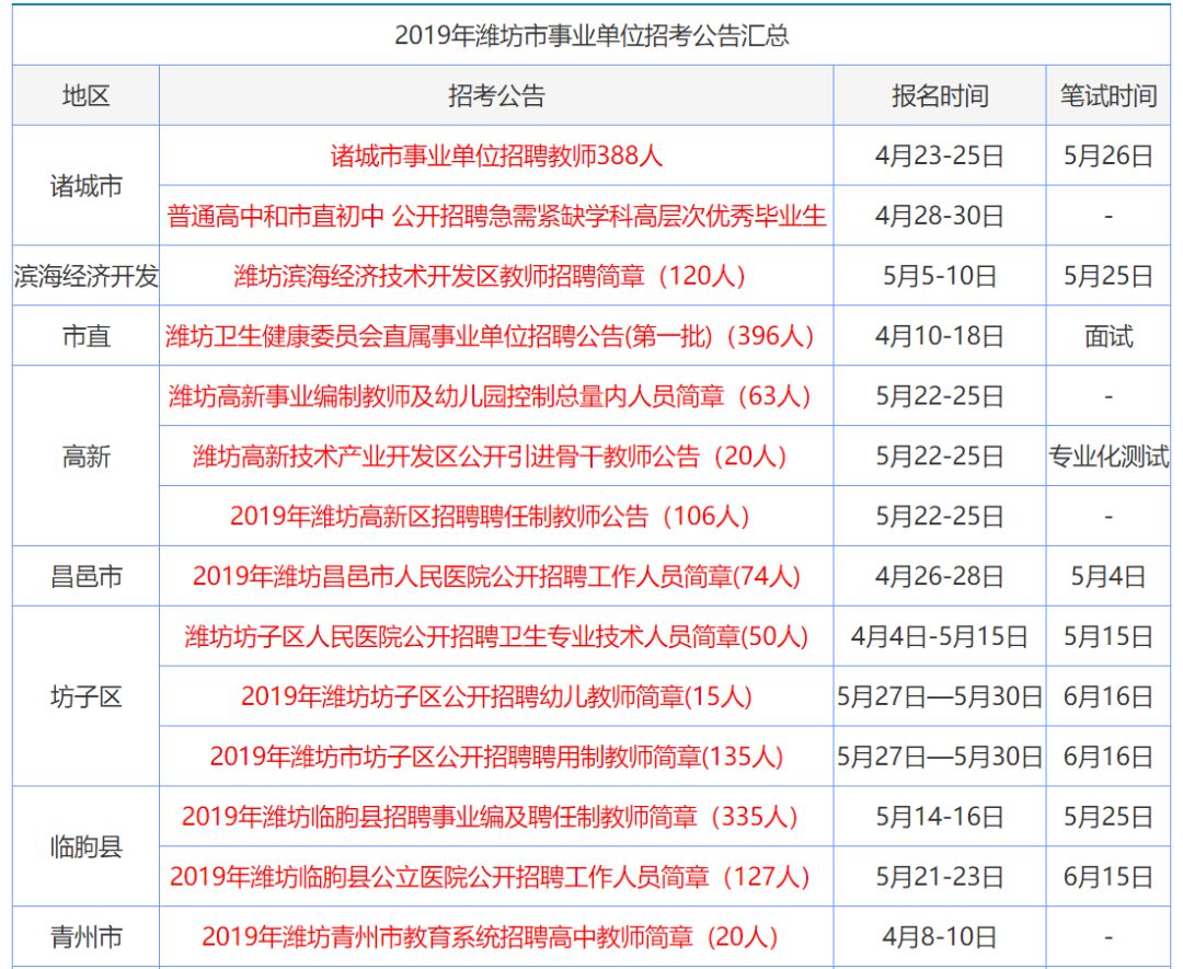 雄偉壯觀 第8頁