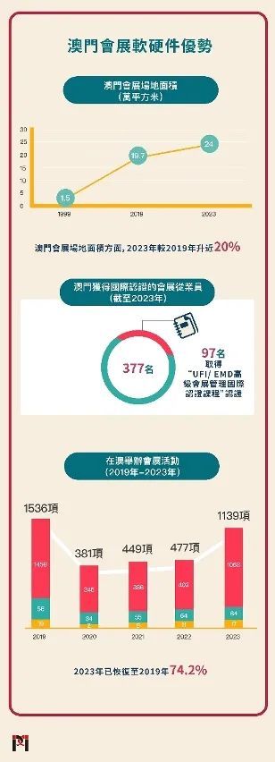 2024新澳門原料免費(fèi)大全,探索澳門原料新紀(jì)元，2024新澳門原料免費(fèi)大全揭秘