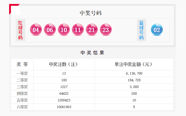 澳門一碼一碼100準(zhǔn)確開獎結(jié)果查詢網(wǎng)站,澳門一碼一碼100準(zhǔn)確開獎結(jié)果查詢網(wǎng)站，警惕背后的風(fēng)險與犯罪問題