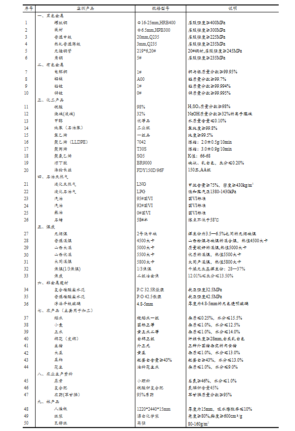 二四六期期期準(zhǔn)免費(fèi)資料,二四六期期期準(zhǔn)免費(fèi)資料的重要性與價(jià)值