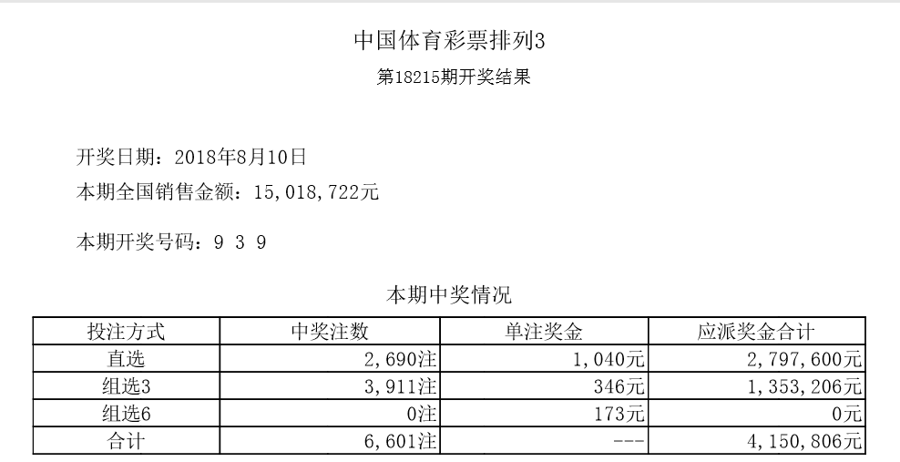 黑白分明 第7頁(yè)