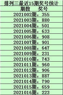 最準(zhǔn)一碼一肖100%,揭秘最準(zhǔn)一碼一肖，探尋預(yù)測(cè)真相的旅程（附詳細(xì)分析）