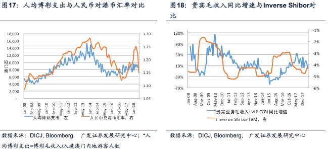 澳門一碼一肖100準(zhǔn)王中鬼谷子,澳門一碼一肖與鬼谷子預(yù)測，揭示犯罪與預(yù)測背后的真相