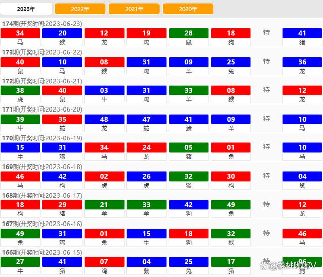 2024澳門特馬今晚開獎160期,澳門特馬今晚開獎160期，期待與驚喜的交融