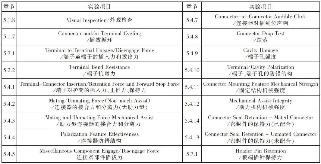 厲兵秣馬 第6頁