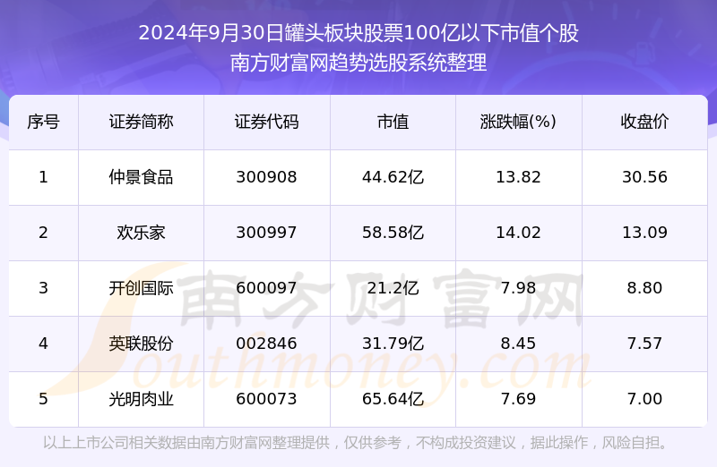 2024年新澳門(mén)天天開(kāi)獎(jiǎng)免費(fèi)查詢(xún),2024年新澳門(mén)天天開(kāi)獎(jiǎng)免費(fèi)查詢(xún)——探索彩票的新紀(jì)元