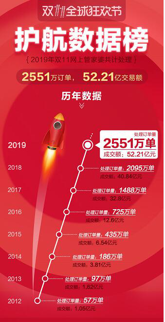 77778888管家婆必開一期,探索77778888管家婆的獨(dú)特魅力，一期必開之秘