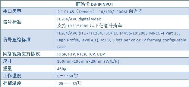 不屈不撓 第7頁