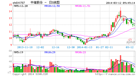 新澳門內(nèi)部一碼精準(zhǔn)公開,關(guān)于新澳門內(nèi)部一碼精準(zhǔn)公開，揭秘真相與警示公眾