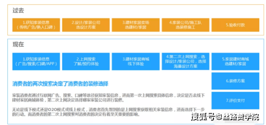 新奧精準(zhǔn)免費(fèi)資料提供,新奧精準(zhǔn)免費(fèi)資料提供，助力企業(yè)高效決策與發(fā)展