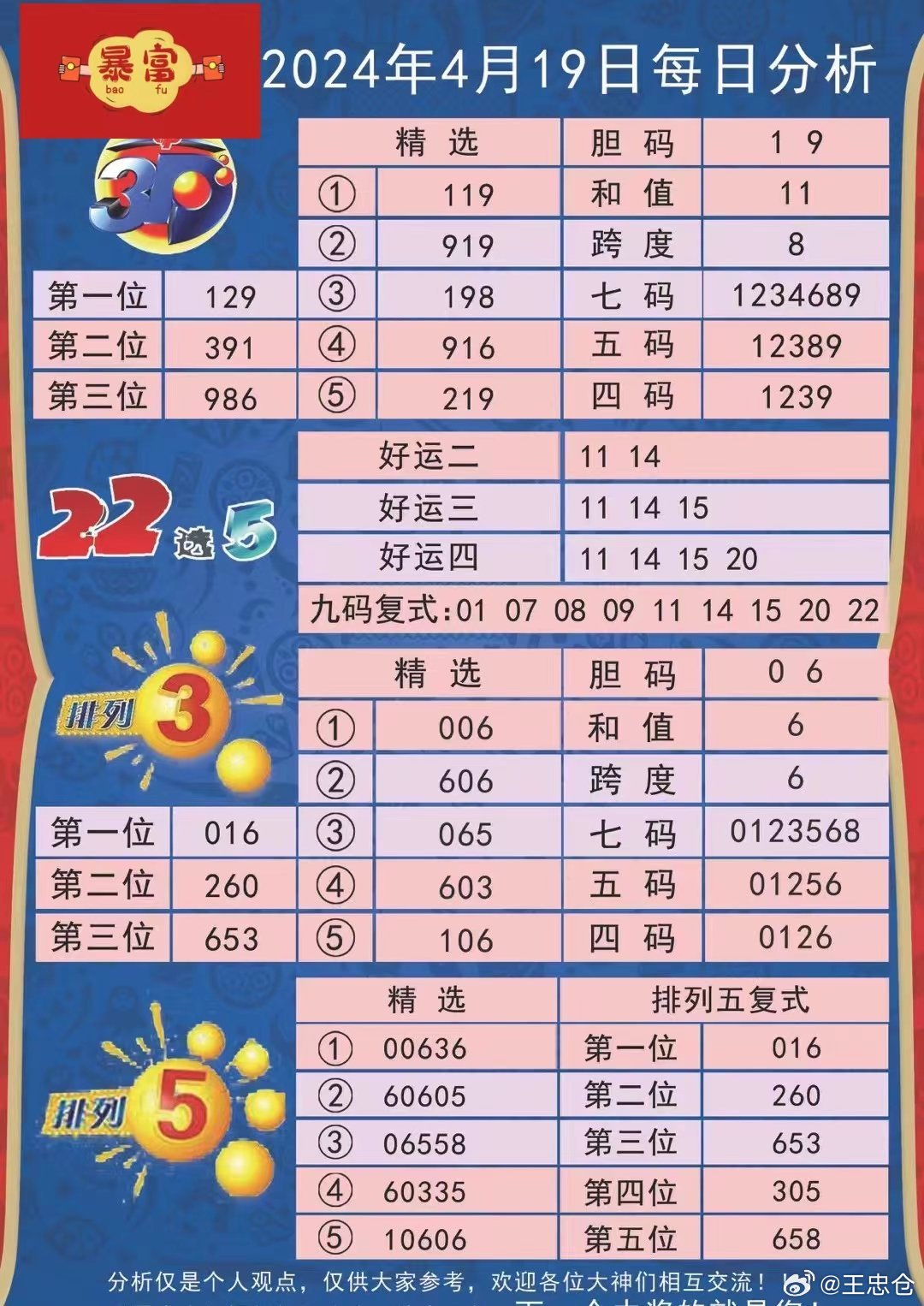 2024年12月 第57頁