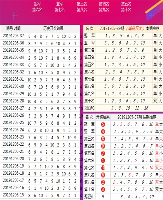 青山綠水 第7頁