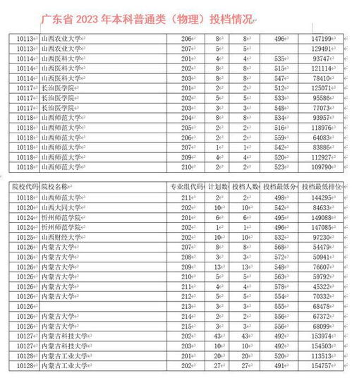 2024年正版資料免費大全功能介紹,2024正版資料免費大全功能介紹及使用指南