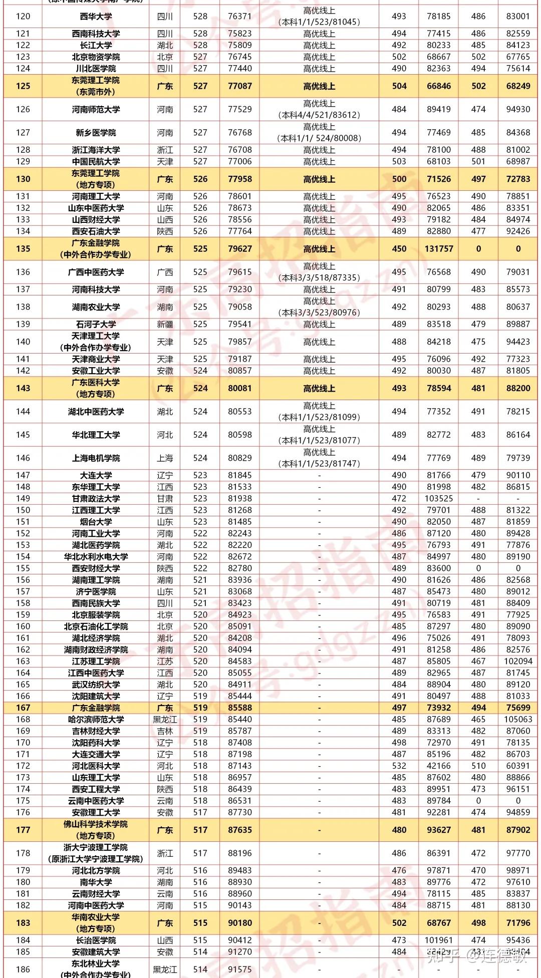 新澳門彩歷史開獎(jiǎng)記錄走勢(shì)圖,新澳門彩歷史開獎(jiǎng)記錄走勢(shì)圖，深度解析與預(yù)測(cè)