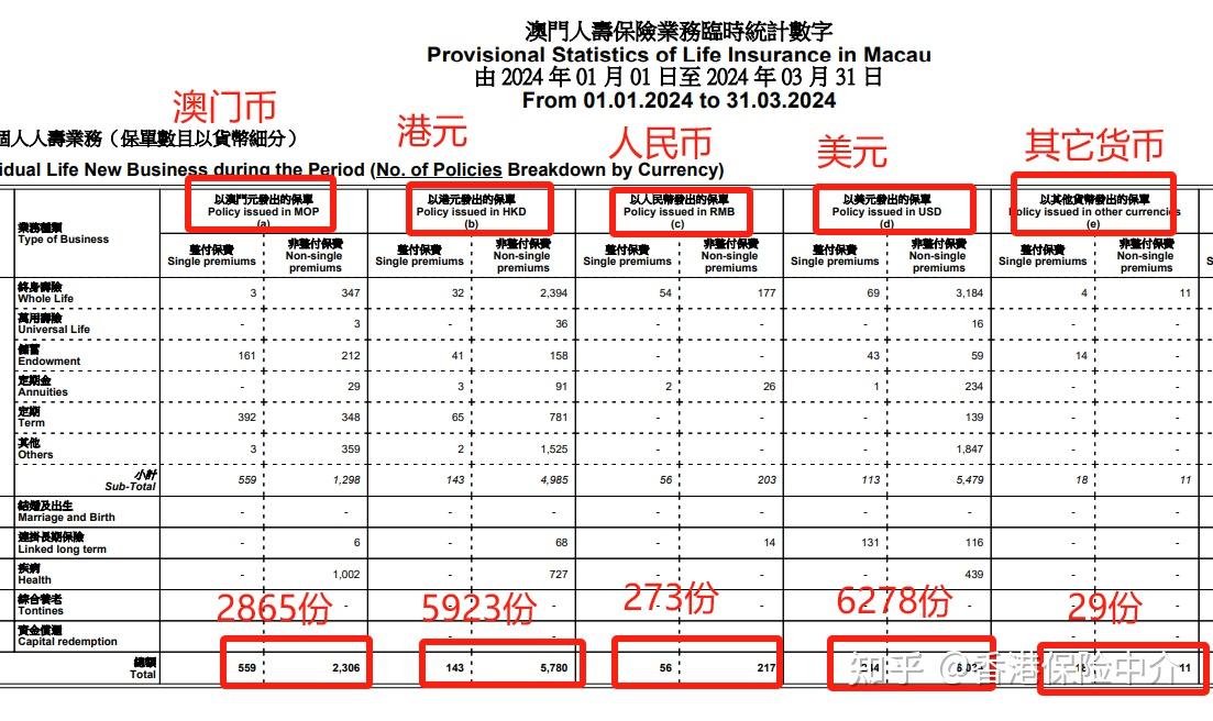 綠意盎然 第7頁