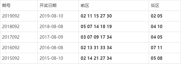 新澳門彩最新開獎記錄查詢表圖片,新澳門彩最新開獎記錄查詢表圖片，探索與解讀