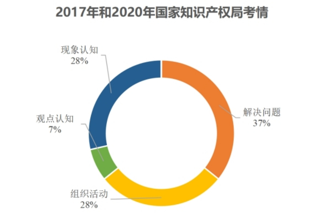 2024年正版資料免費(fèi)大全,迎接未來，共享知識財富——2024正版資料免費(fèi)大全