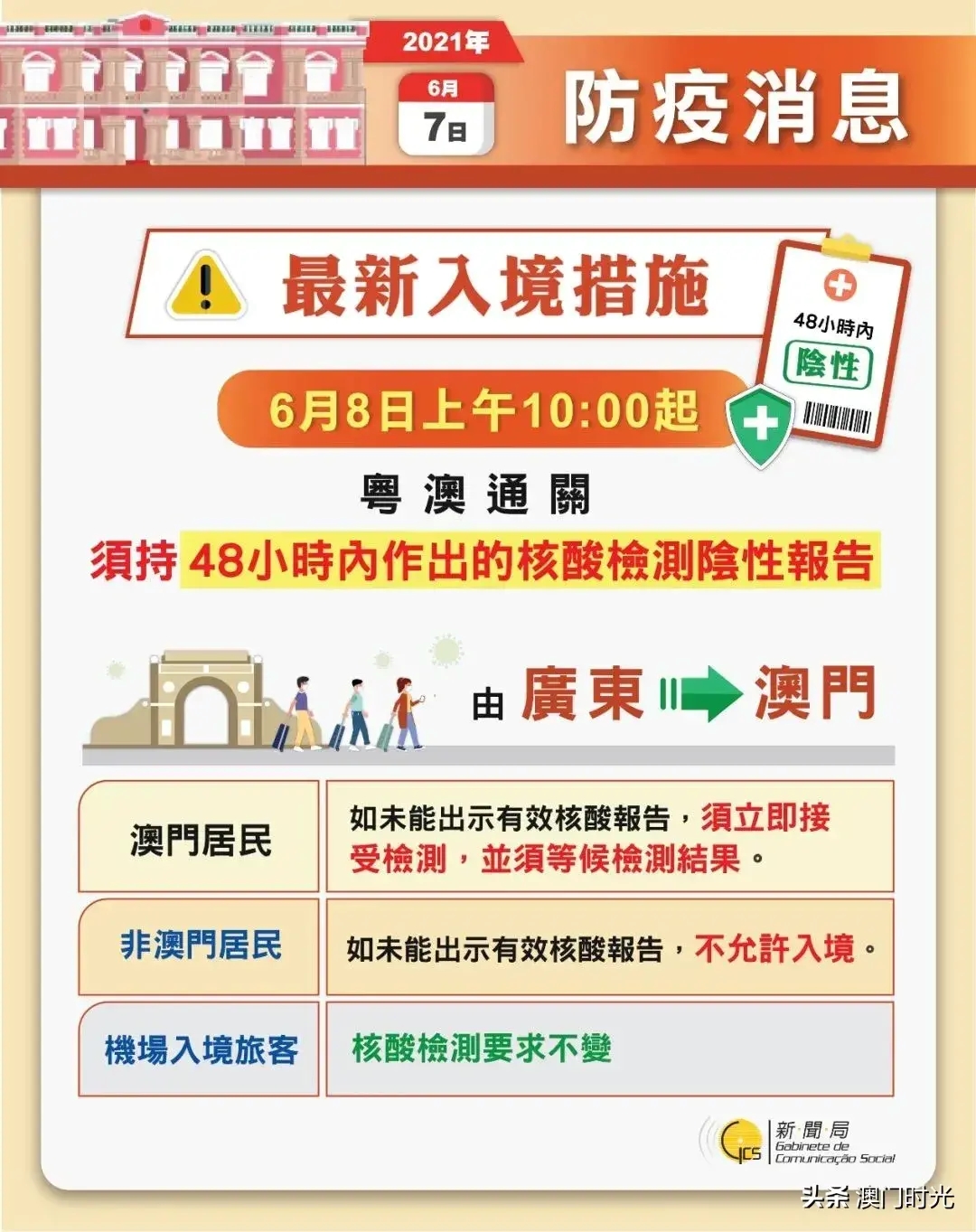 澳門碼的全部免費的資料,澳門碼的全部免費的資料，警惕犯罪風(fēng)險，切勿參與非法活動