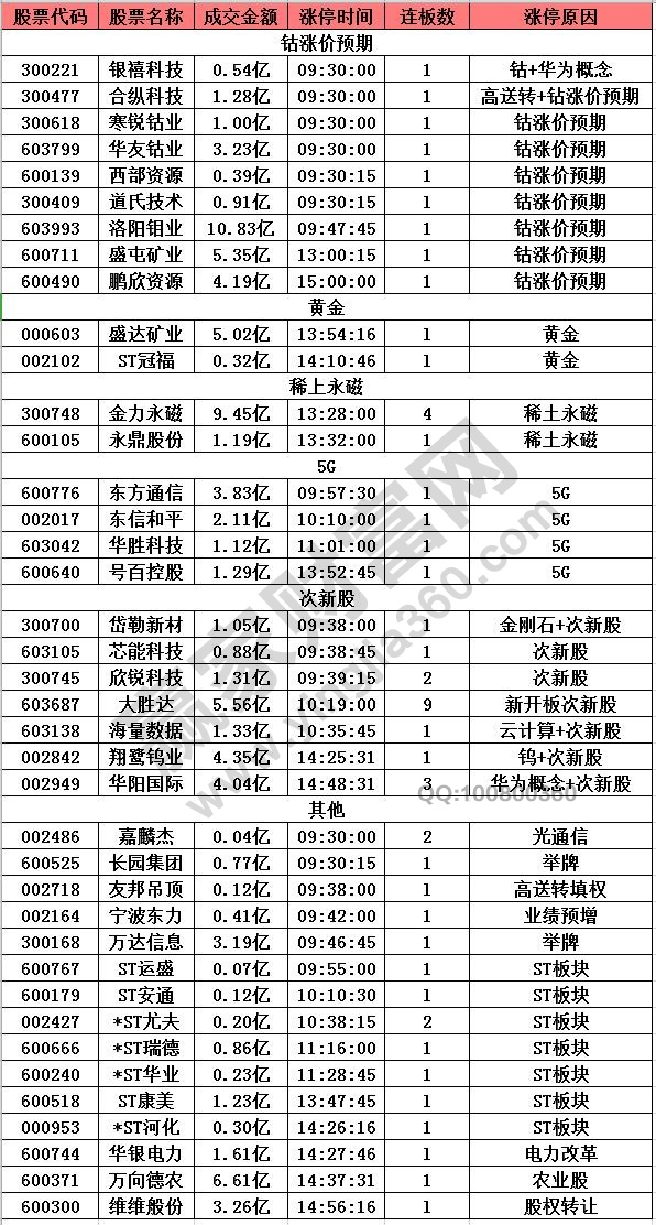 2024年12月 第12頁(yè)