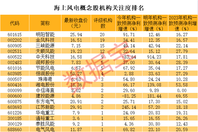 最準(zhǔn)一碼一肖100%,揭秘最準(zhǔn)一碼一肖，探尋預(yù)測(cè)真相的100%準(zhǔn)確率之路