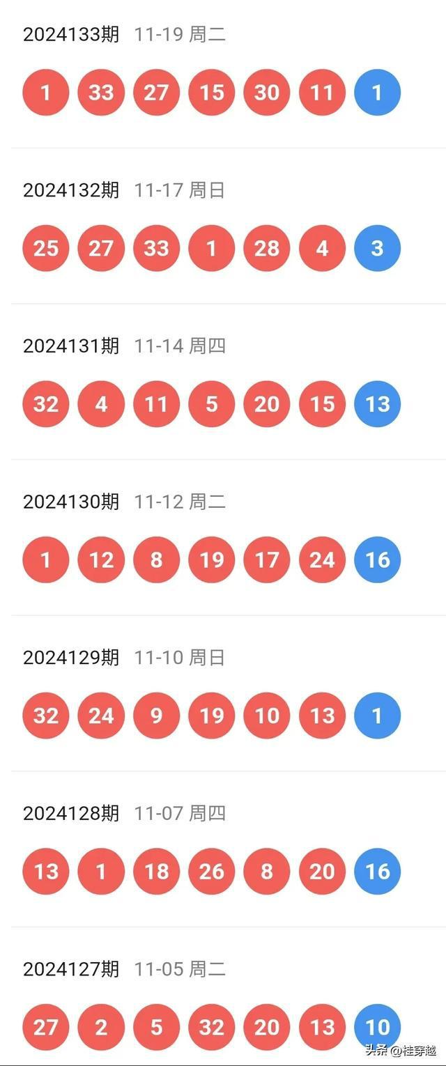 2024天天開好彩大全,迎接美好未來(lái)，2024天天開好彩大全