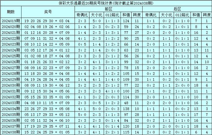 2024今晚香港開特馬開什么六期,關(guān)于香港六期特馬彩票的預(yù)測與探討——以今晚（XXXX年XX月XX日）為例