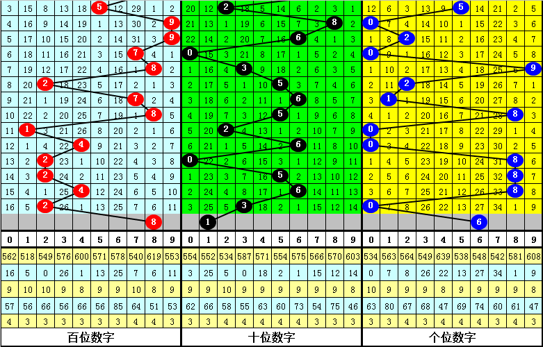 236767澳門今晚開什么號碼,澳門彩票預(yù)測與號碼分析——今晚236767號碼揭曉