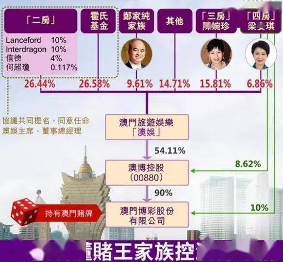 2025年1月 第1685頁